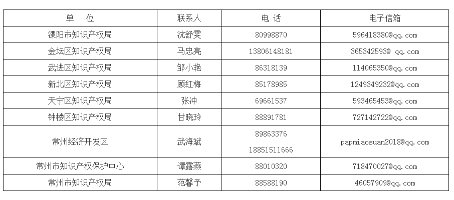 a3de994075dcd334ed633a306ebf503.png